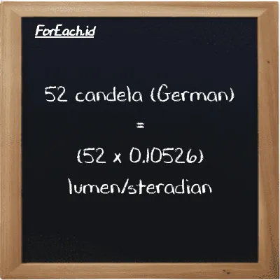 Cara konversi candela (German) ke lumen/steradian (ger cd ke lm/sr): 52 candela (German) (ger cd) setara dengan 52 dikalikan dengan 0.10526 lumen/steradian (lm/sr)